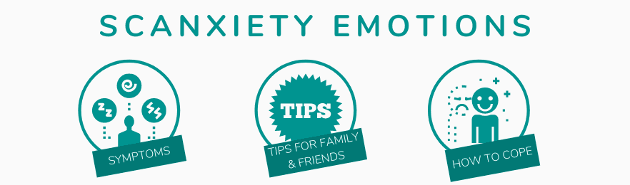 Image: Scanxiety Emotions